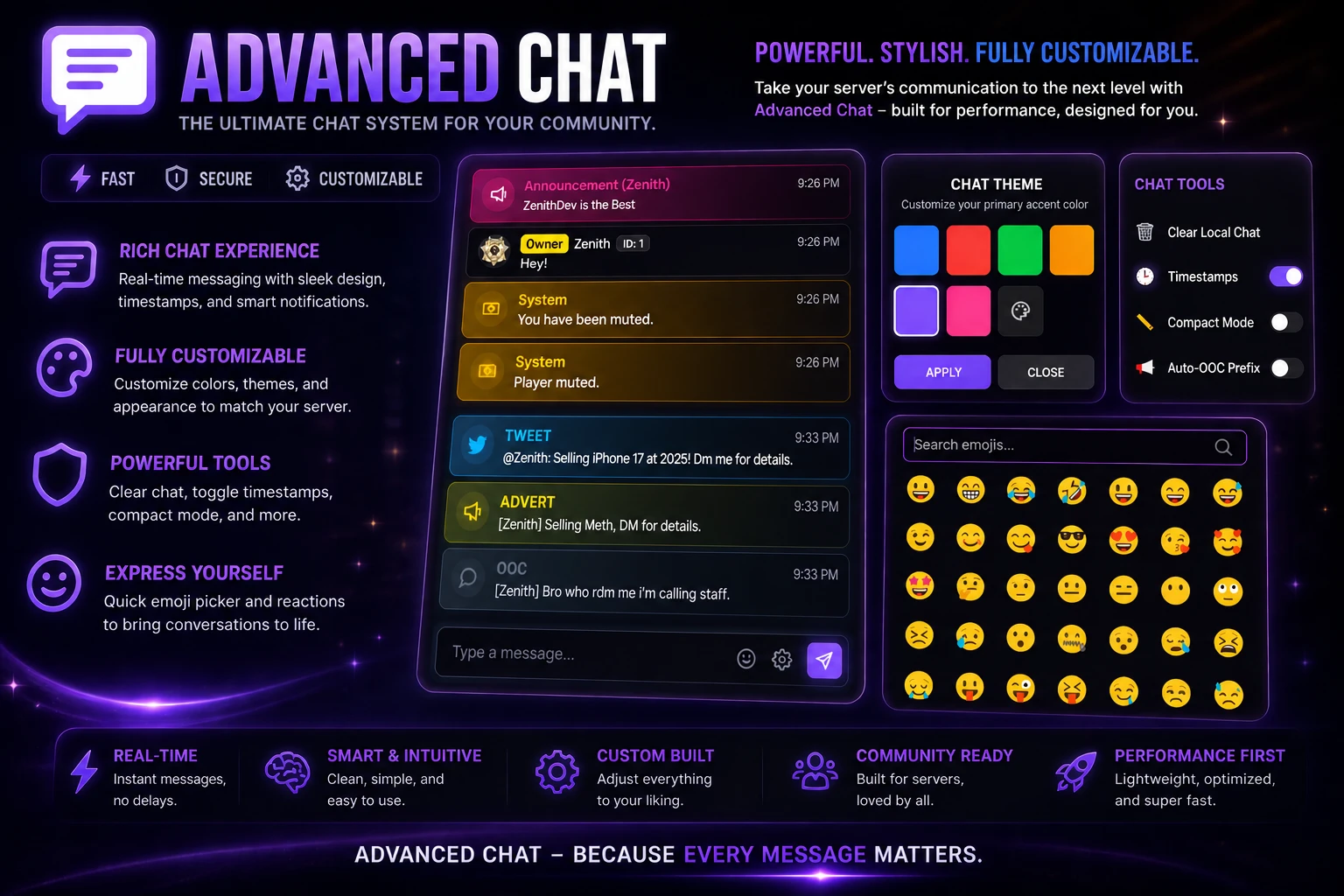 Advanced Chat - ZenithDev FiveM